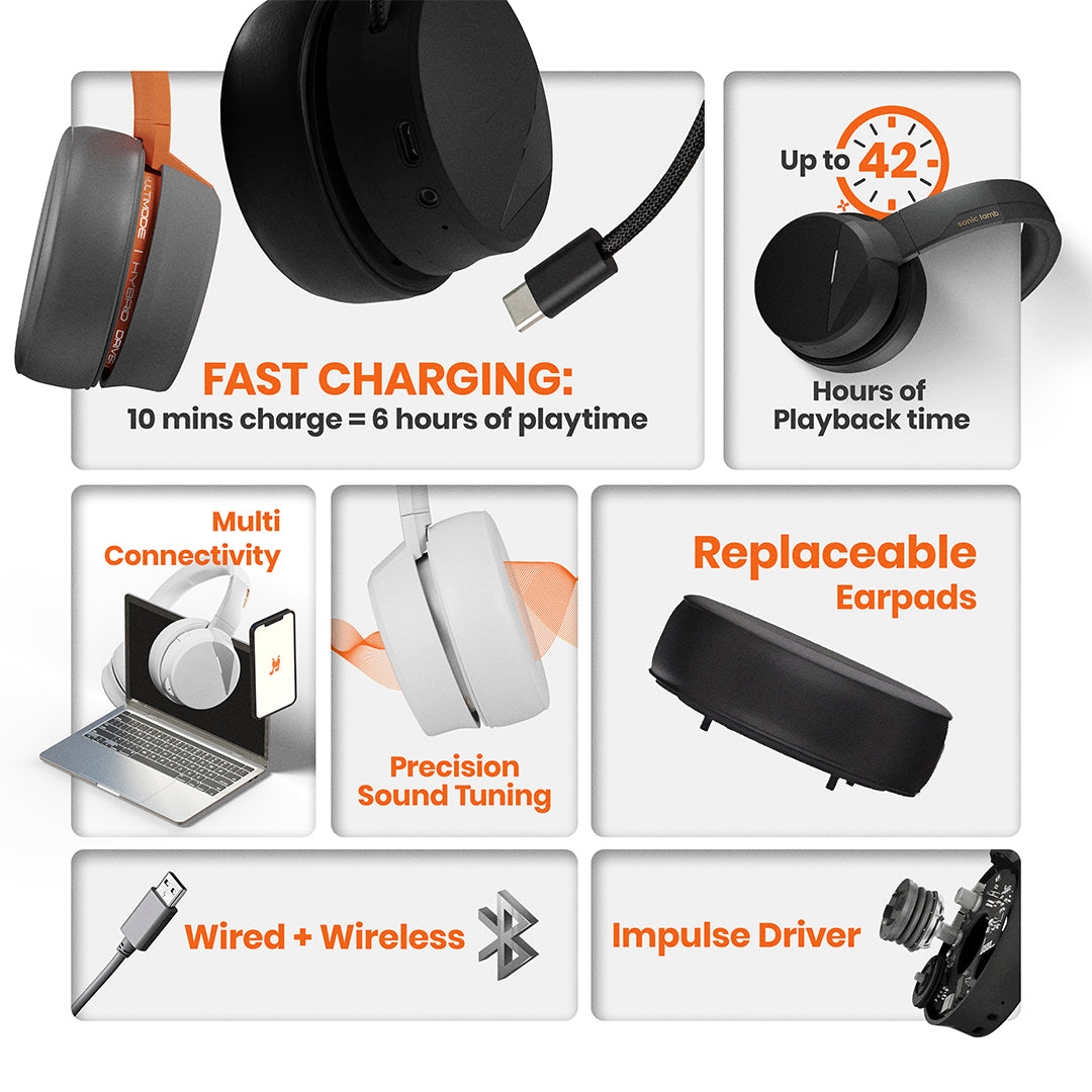 Sonic Lamb Headphone - Obsidian Black